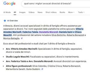 Avvocati divorzisti Brescia