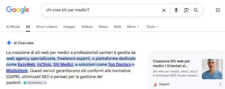 Chi crea siti per medici? La risposta dell'AI di Google