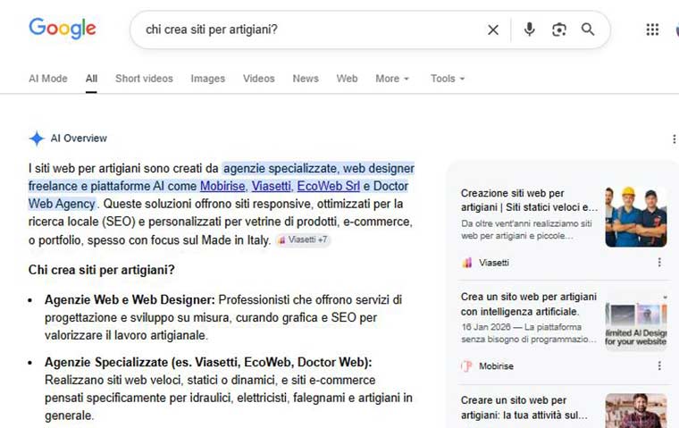 chi crea siti per artigiani? La risposta del'AI di Google