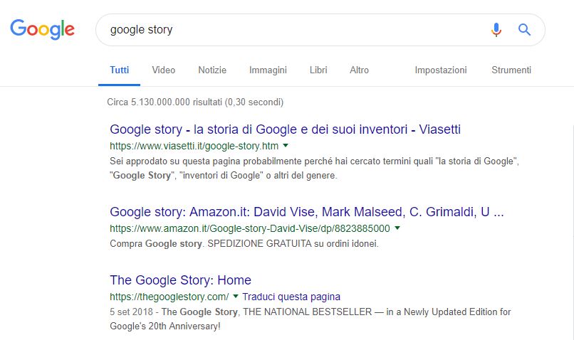 Google Story - Posizionamento in Google al 26-3-2019