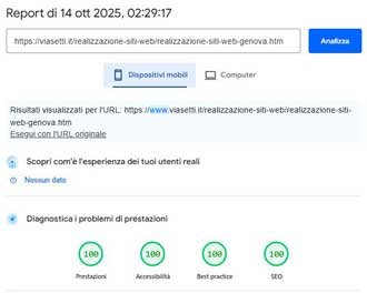 Prestazioni di questa pagina relativa alla creazione siti a Genova